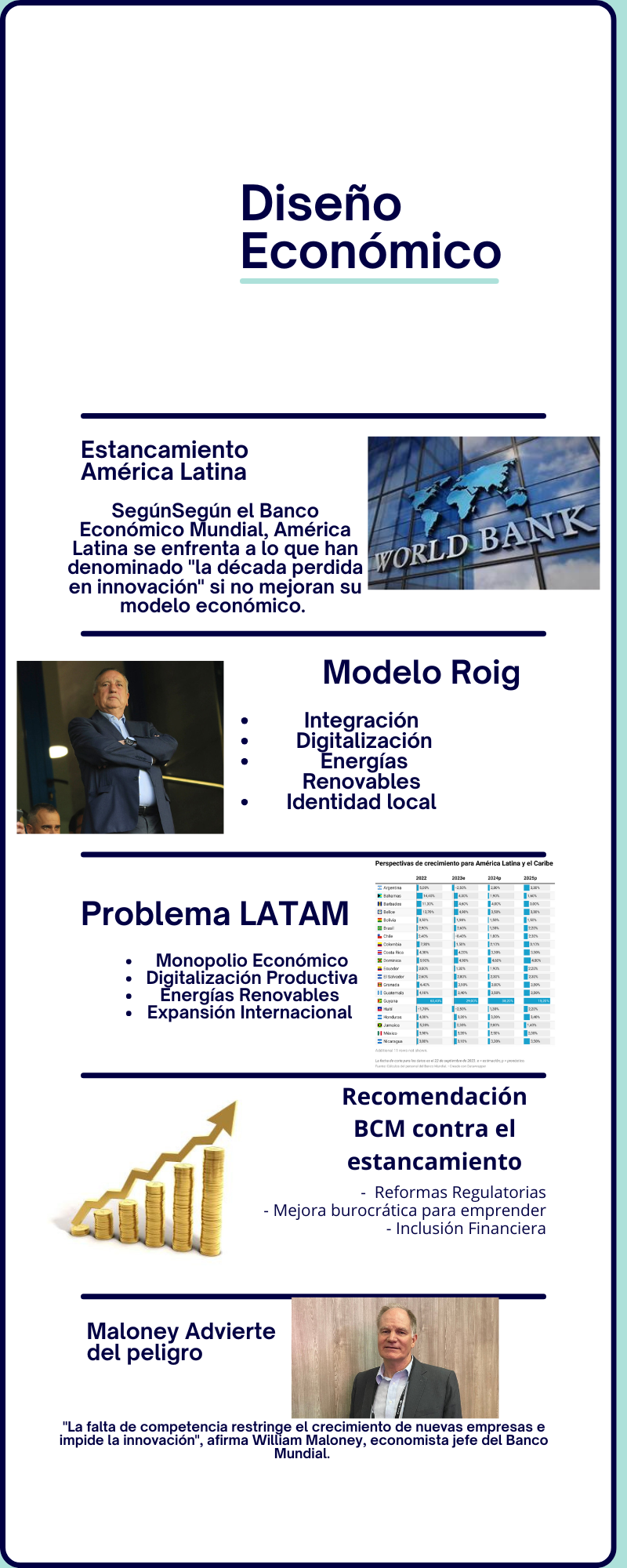Infografía Laboratorio ilustrativo Creativo Turquesa